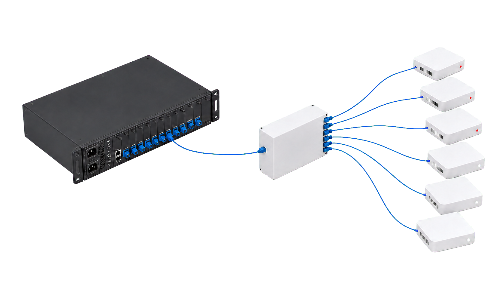 OLT con una fibra hacia un splitter pasivo y seis fibras de salida hacia seis ONUs; tres ONUs muestran luz LOS roja